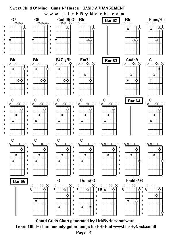 Chord Grids Chart of chord melody fingerstyle guitar song-Sweet Child O' Mine - Guns N' Roses - BASIC ARRANGEMENT,generated by LickByNeck software.